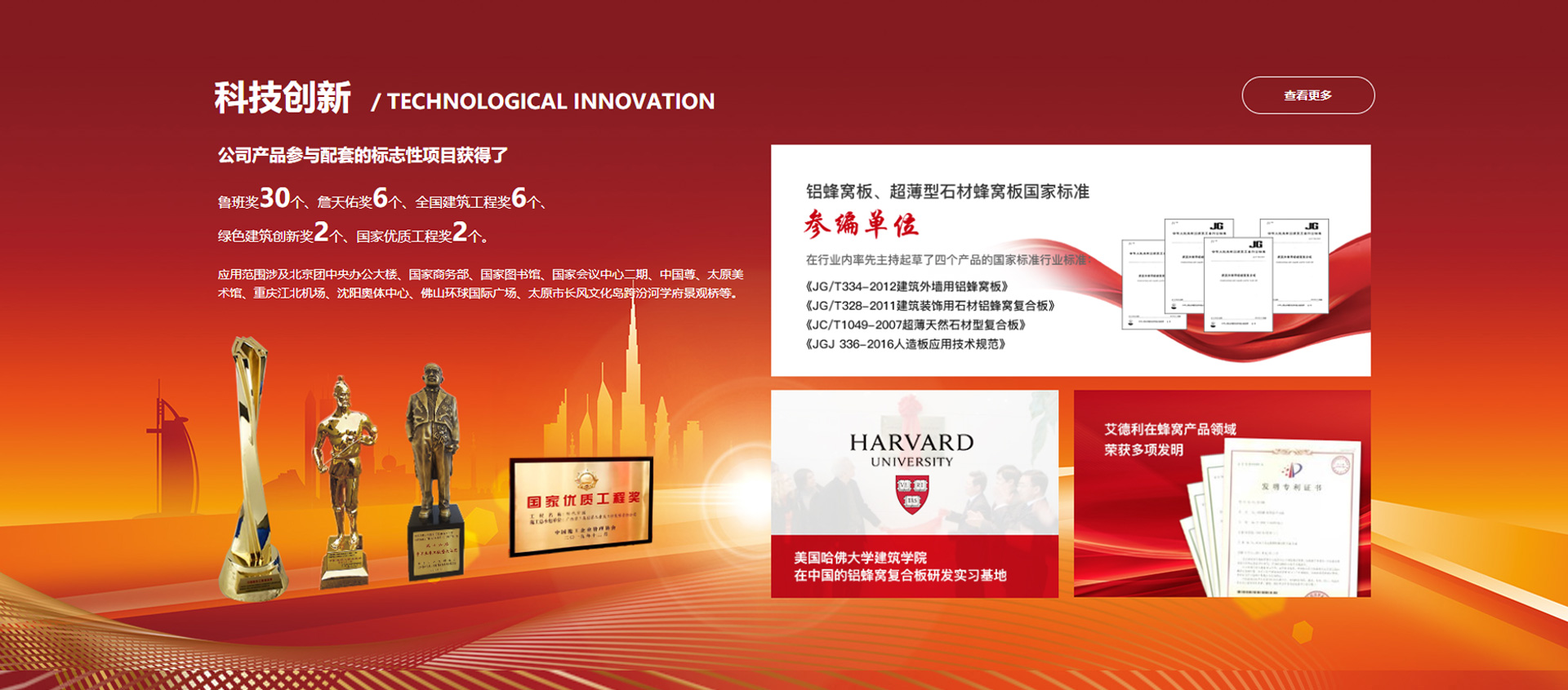 科技创新